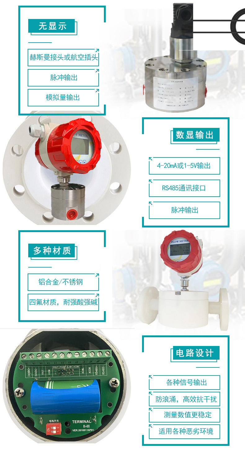 微小型圓齒輪流量計產品介紹