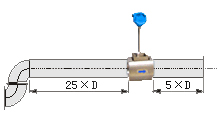 氧氣流量計直管段安裝要求示意圖四