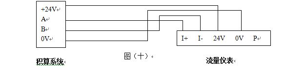 本安型氣體流量計RS485通訊信號輸出接線圖